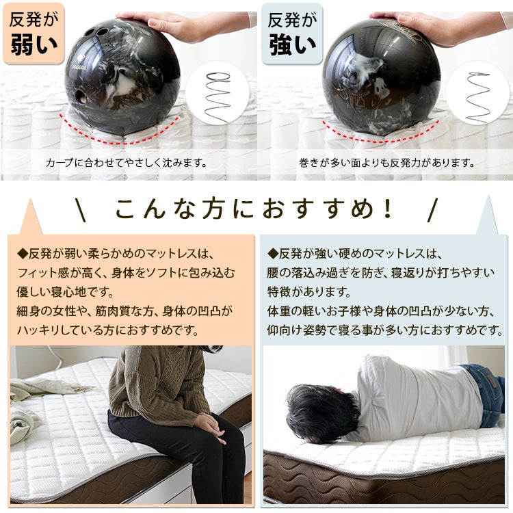 リバーシブルマットレス S シングル 硬め／柔らかめ ポケットコイル 厚さ20cm