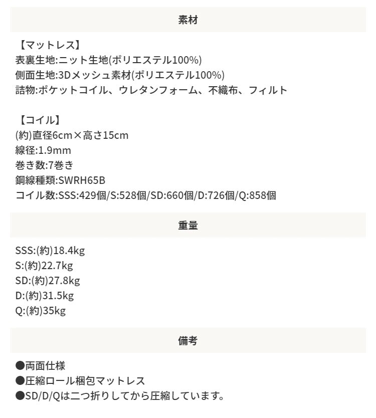 リバーシブルマットレス S シングル 硬め／柔らかめ ポケットコイル 厚さ20cm