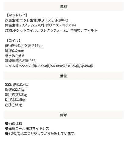 リバーシブルマットレス S シングル 硬め／柔らかめ ポケットコイル 厚さ20cm