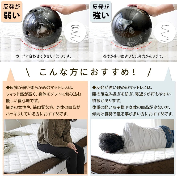 リバーシブル マットレス SD セミダブル 硬め／柔らかめ ポケットコイル 厚さ20cm