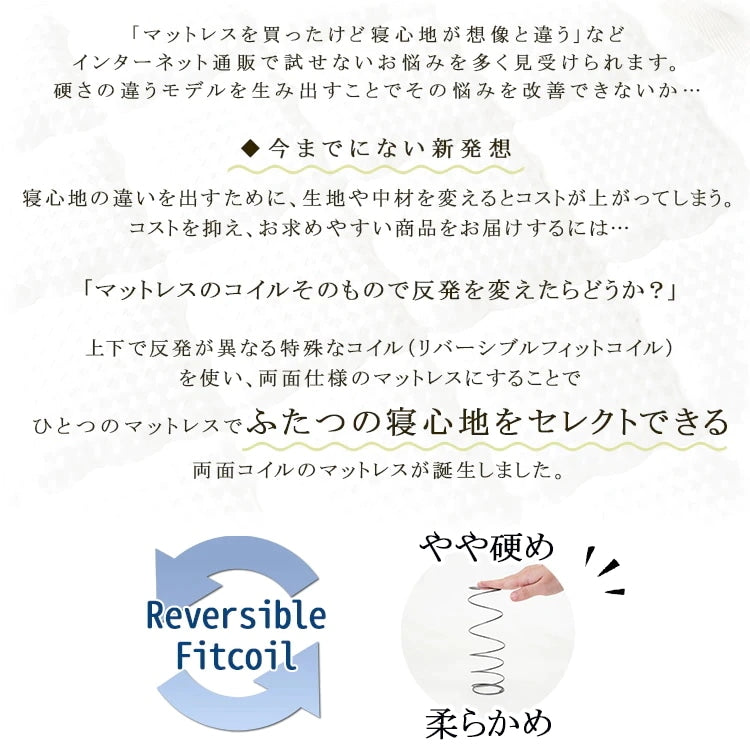 リバーシブル マットレス Q クィーン 硬め／柔らかめ ポケットコイル 厚さ20cm