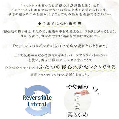 リバーシブル マットレス Q クィーン 硬め／柔らかめ ポケットコイル 厚さ20cm