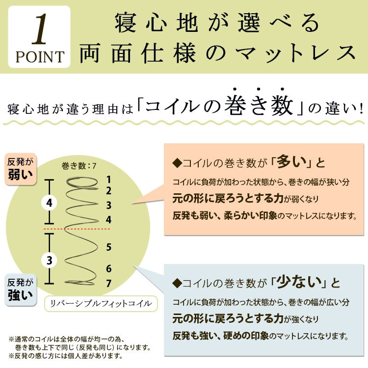 シングルベッド + リバーシブルマットレスセット 硬め／柔らかめ コンセント付き 棚付き 収納スペース