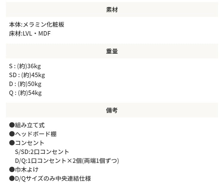 セミダブルベッド + リバーシブルマットレスセット 硬め／柔らかめ コンセント付き 棚付き 収納スペース