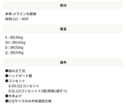 セミダブルベッド + リバーシブルマットレスセット 硬め／柔らかめ コンセント付き 棚付き 収納スペース