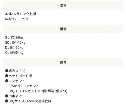 ダブルベッド + リバーシブルマットレスセット 硬め／柔らかめ コンセント付き 棚付き 収納スペース