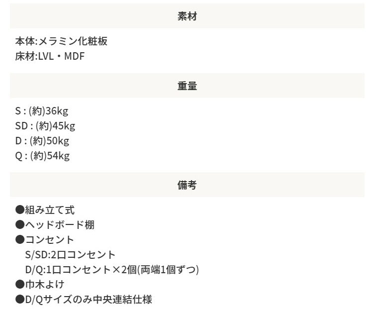 クイーンベッド + リバーシブルマットレスセット 硬め／柔らかめ コンセント付き 棚付き 収納スペース