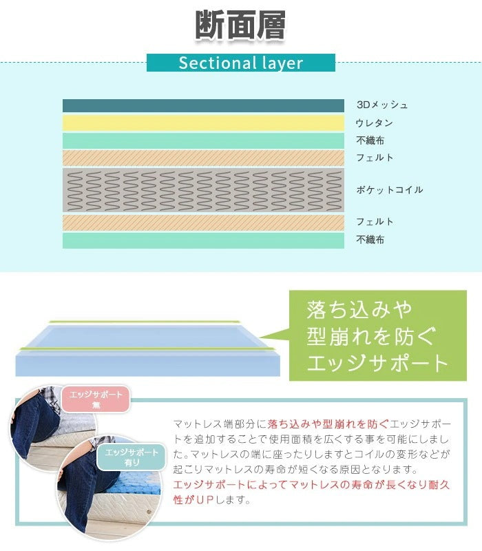 ダブルベッド+マットレスセット コンセント USBポート キャスター付き引き出し グレーマットレス 高反発