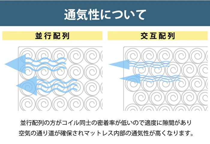 セミダブルベッド + ブラックマットレスセット USB／コンセント／ヘッドボード／引き出し収納