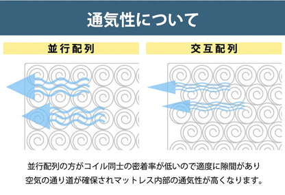 ダブルベッド + ブラックマットレスセット USB／コンセント／ヘッドボード／引き出し収納