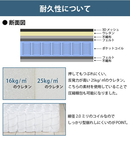 ダブルベッド + ブラックマットレスセット USB／コンセント／ヘッドボード／引き出し収納