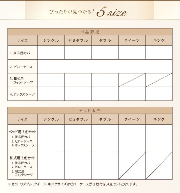 ベッド用 シングル 3点セット（掛布団カバー + ボックスシーツ + 枕カバー） 贅沢仕立てのとろけるカバーリング プレミアムマイクロファイバー