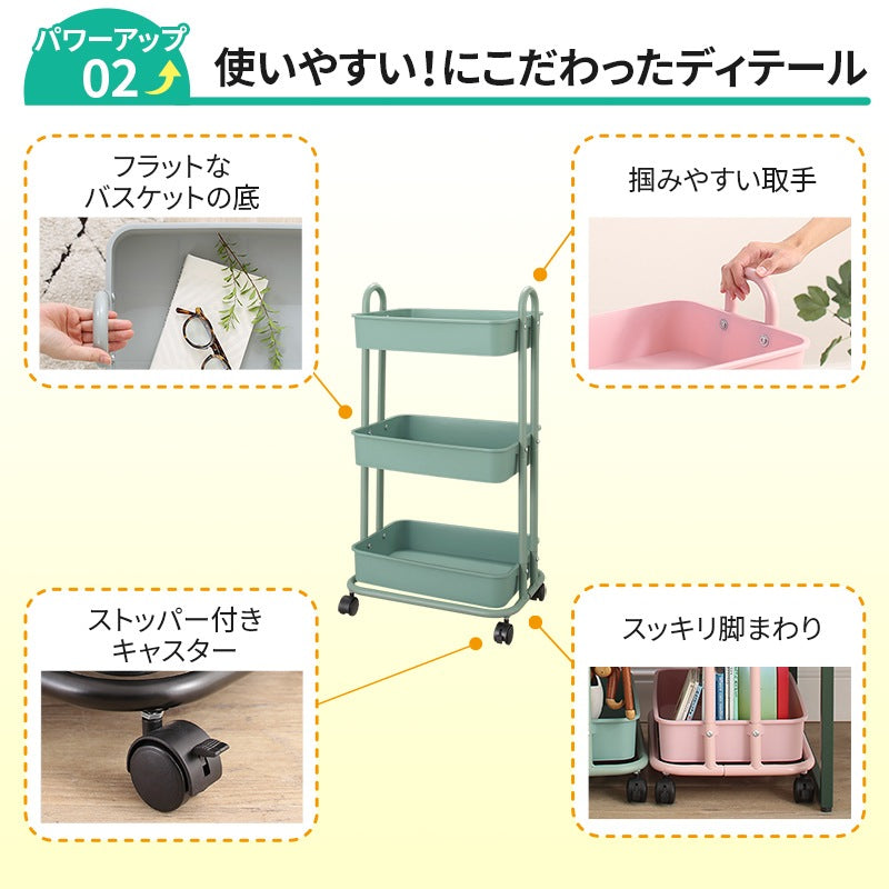 バスケットトローリー用 オプション天板 単品