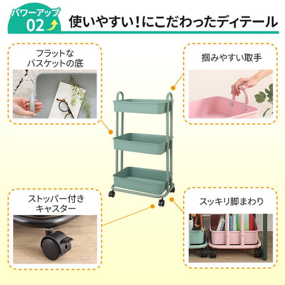 バスケットトローリー用 オプション天板 単品