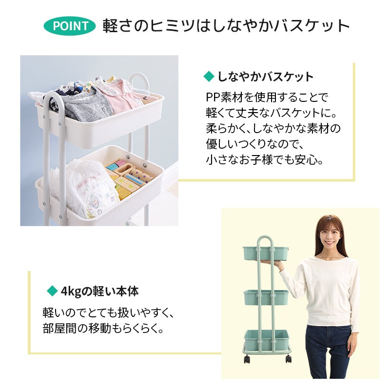 バスケットトローリー用 オプション天板 単品