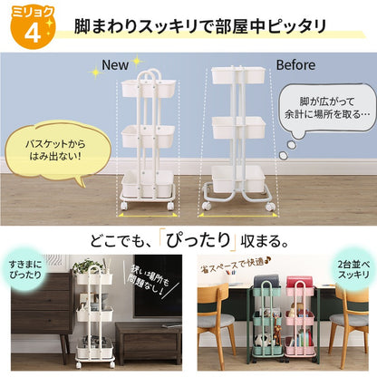 バスケットトローリー用 オプション天板 単品