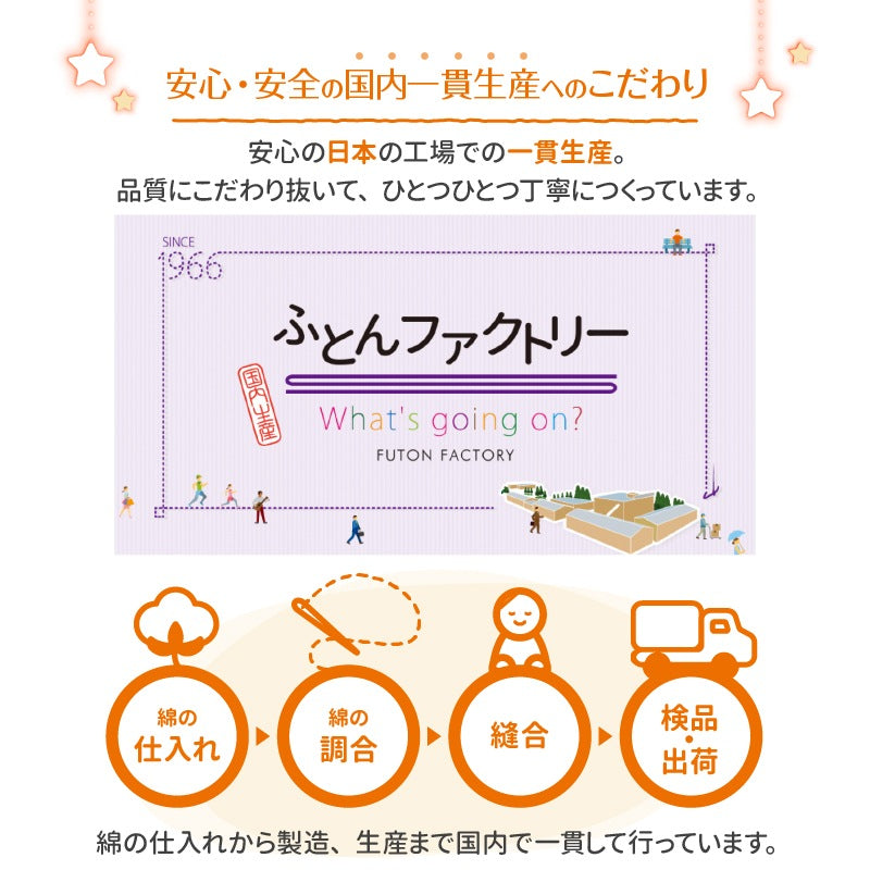 大型 敷き布団 200x200cm ファミリーマットレス敷布団　厚さ9cm