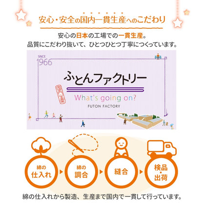 大型 敷き布団 200x200cm ファミリーマットレス敷布団　厚さ9cm