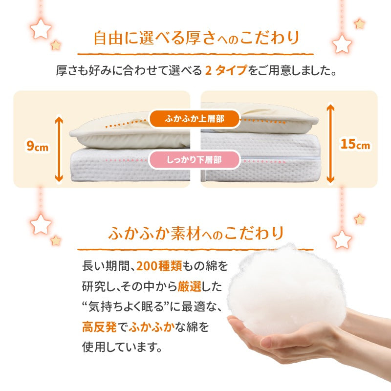 大型 敷き布団 200x200cm ファミリーマットレス敷布団　厚さ15cm