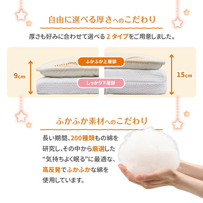 大型 敷き布団 200x200cm ファミリーマットレス敷布団　厚さ15cm