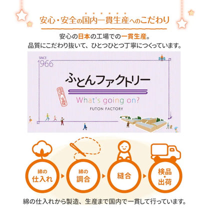 大型 敷き布団 200x200cm ファミリーマットレス敷布団　厚さ15cm