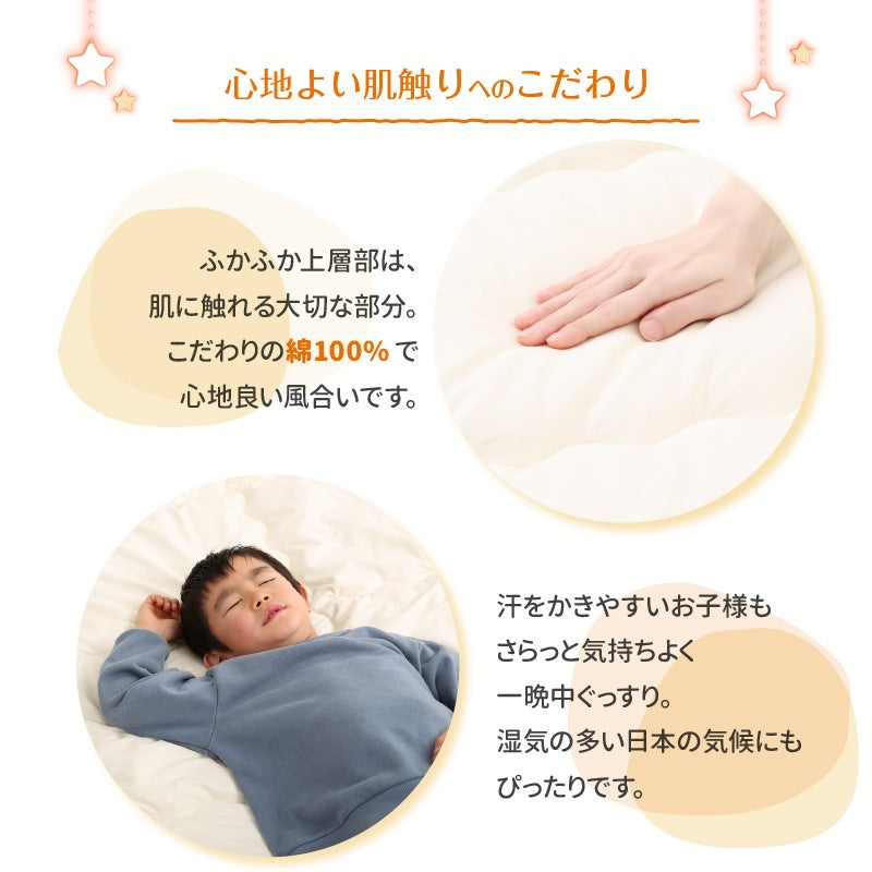 大型 敷き布団 200x200cm ファミリーマットレス敷布団　厚さ15cm