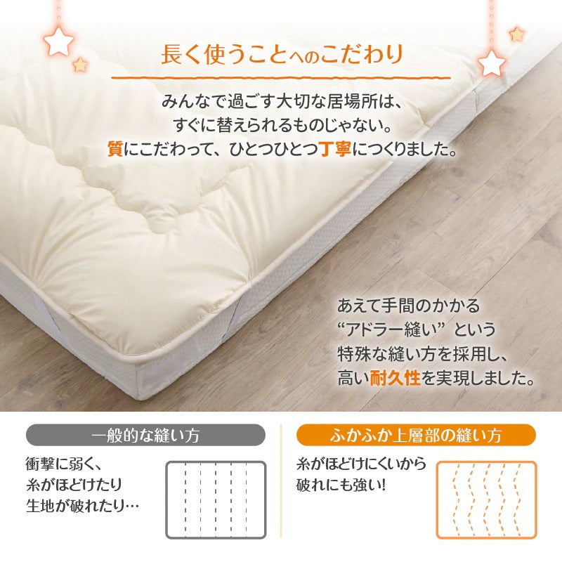 大型 敷き布団 200x200cm ファミリーマットレス敷布団　厚さ15cm