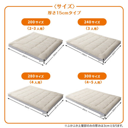 大型 敷き布団 200x200cm ファミリーマットレス敷布団　厚さ15cm