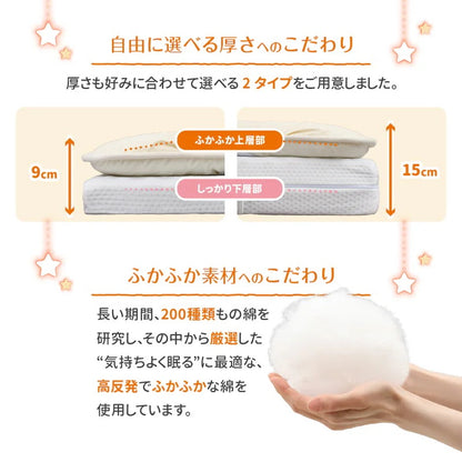 大型 敷き布団 300x200cm ファミリーマットレス敷布団　厚さ15cm