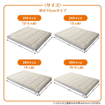 大型 敷き布団 300x200cm ファミリーマットレス敷布団　厚さ15cm