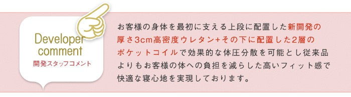 極厚2層マットレス ダブル 単品 ポケットコイル 厚み24cm 高密度ウレタン 分割可能 快眠