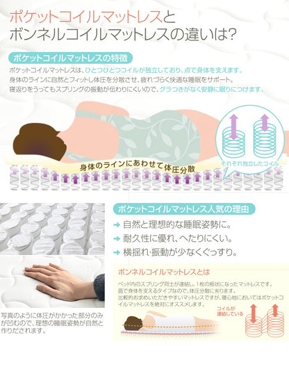 セミダブルマットレス 高密度アドバンスポケットコイル 快眠 耐圧分散 マットレス単品