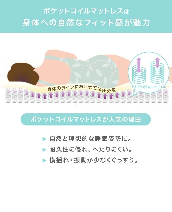 シングルベッド + マットレスセット 2口コンセント付き ポケットコイル すのこベッド シンプルベッド