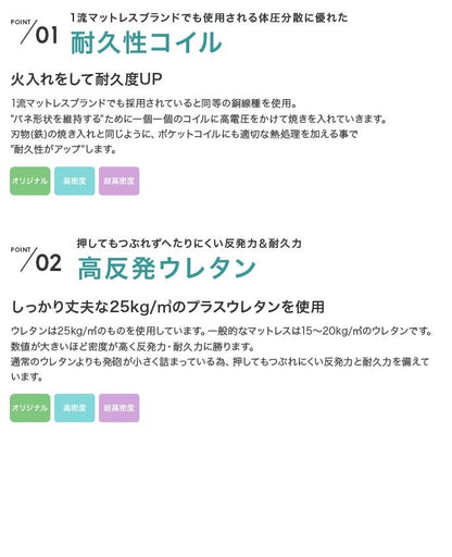 シングルベッド + マットレスセット 2口コンセント付き ポケットコイル すのこベッド シンプルベッド