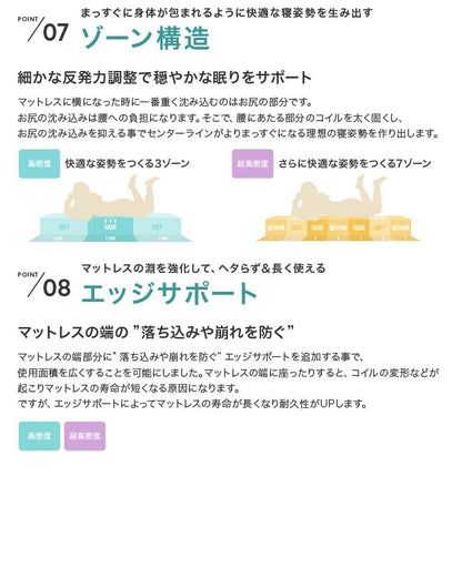 シングルベッド + マットレスセット 2口コンセント付き ポケットコイル すのこベッド シンプルベッド