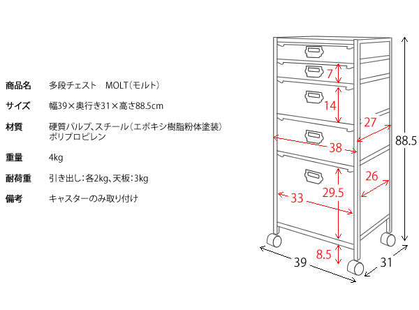 書類ケース 多段チェスト 棚 キャスター付き ホワイト/ブラック 在宅ワーク