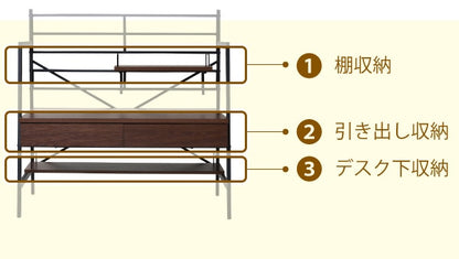 2WAY パソコンデスク 幅90cm ハイタイプ／ロータイプ 棚付き