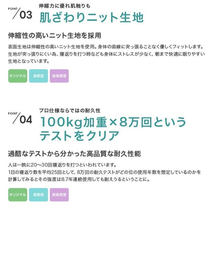 シングルベッド + 高密度ポケットコイルマットレスセット すのこ コンセント付き 薄型ヘッドボード ロースタイル