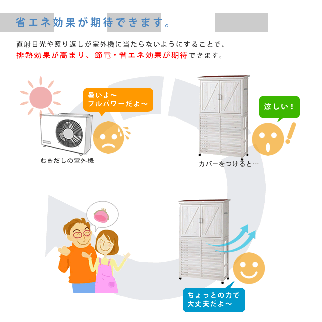 室外機カバー 収納庫付 ガーデニング DNS-N0707 逆ルーバー 省エネ 倉庫 天然木