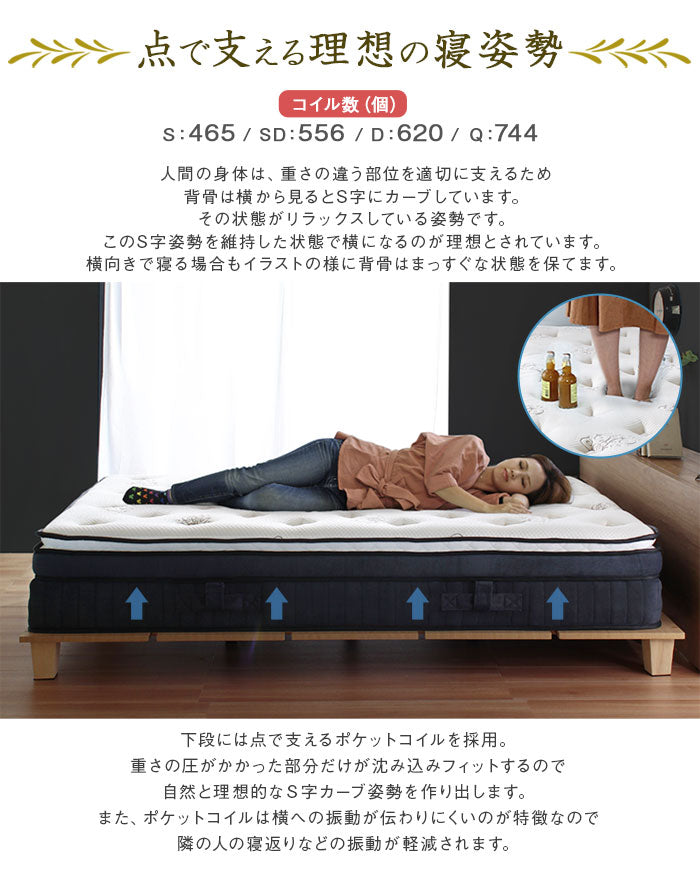 セミダブル 3層ポケットコイルマットレス 分割可能 マットレス単品 メモリーフォーム 2年保証 オーガニックコットン 極厚ウレタン 低反発