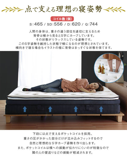 ダブル 3層ポケットコイルマットレス 分割可能 マットレス単品 メモリーフォーム 2年保証 オーガニックコットン 極厚ウレタン 低反発