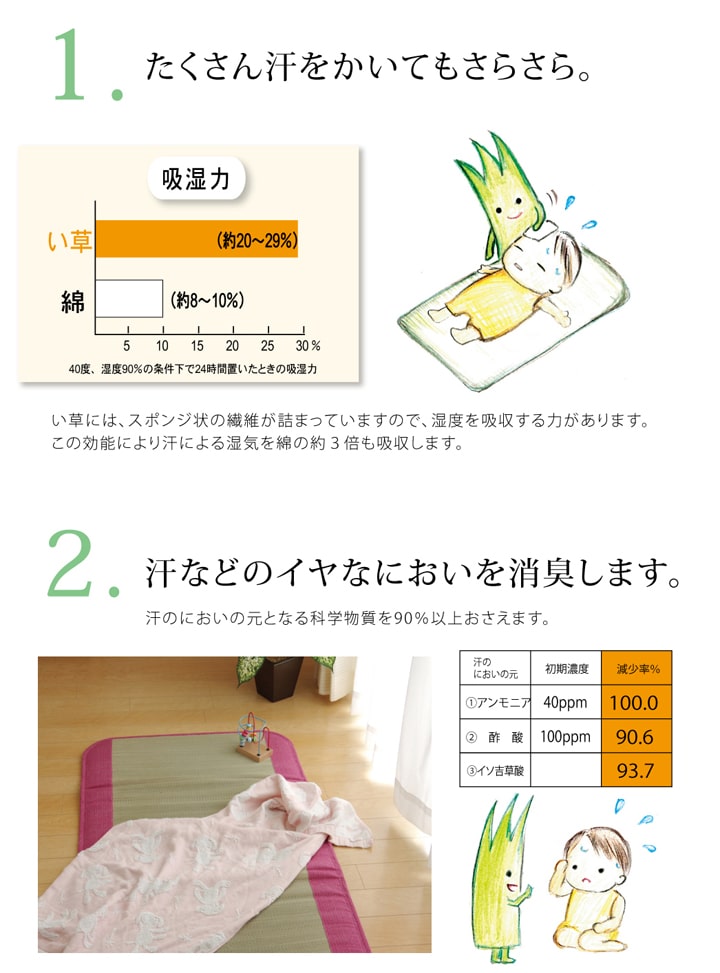 ベビーマット 国産 い草マット 70x120cm マットレス 抗菌防臭