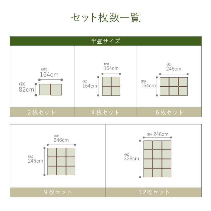 ユニット畳 システム畳 い草 82x82cm 半畳9枚組 国産 連結ジョイント付き
