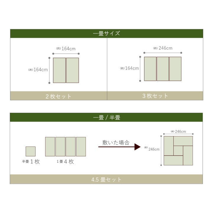 ユニット畳 システム畳 い草 82x82cm 半畳6枚組 国産 連結ジョイント付き