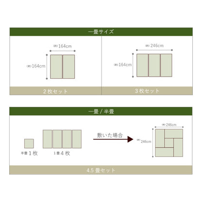 ユニット畳 システム畳 い草 82x82cm 半畳6枚組 国産 連結ジョイント付き