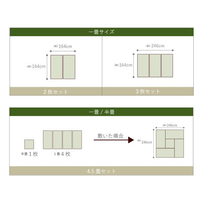 ユニット畳 システム畳 い草 82x164cm 1畳2枚組 国産 連結ジョイント付き