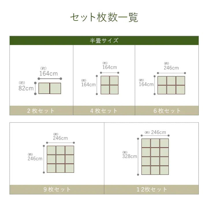 ユニット畳 システム畳 い草 82x164cm 1畳3枚組 国産 連結ジョイント付き
