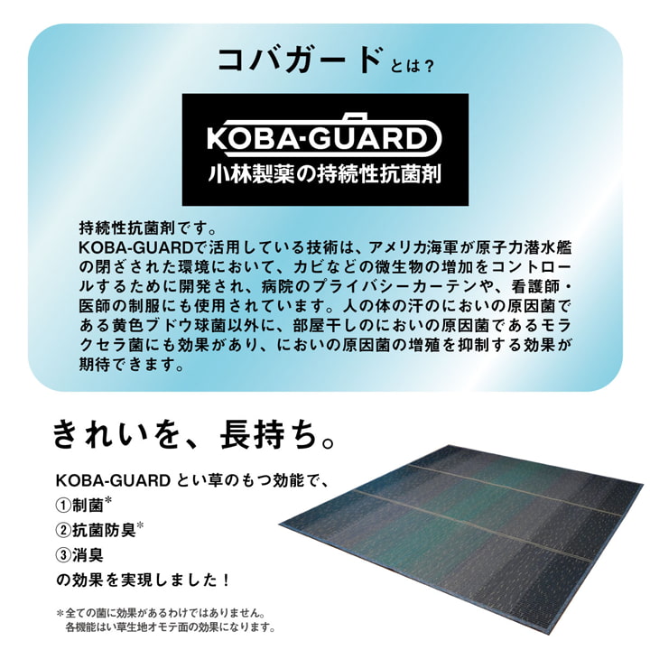 い草ラグ KOBA-GUARD カーペット 60x180cm グラデーション ルームマット 和室 リビング 滑り止め お手入れ簡単