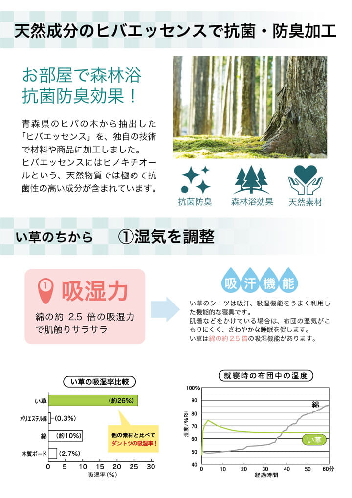 い草ラグ カーペット 190x190cm 撥水 格子柄 正方形 和室 リビング 滑り止め お手入れ簡単 夏 抗菌防臭
