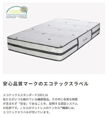 高密度 リバーシブルマットレス 快眠 7ゾーン構造 ナノテック 天然繊維 エッジサポート S／SD／D／Q オールシーズン